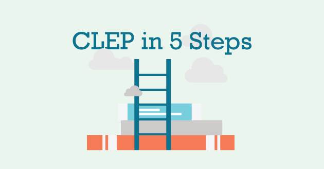 Getting started with CLEP